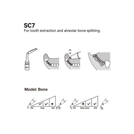 WOODPECKER - TIP SC7