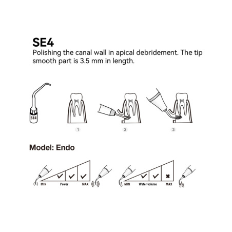 DTE WOODPECKER - TIP SE4