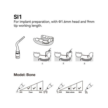 DTE WOODPECKER - Tip SI1