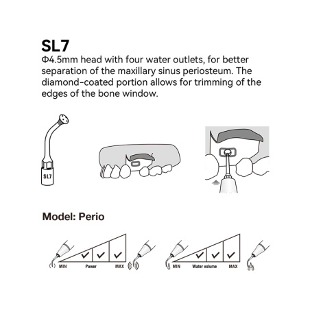 DTE WOODPECKER - INSERT SL7