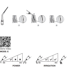 Insert WOODPECKER DTE - E3D Insert WOODPECKER DTE - E3D
