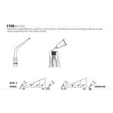 DTE WOODPECKER - Tip ED12D