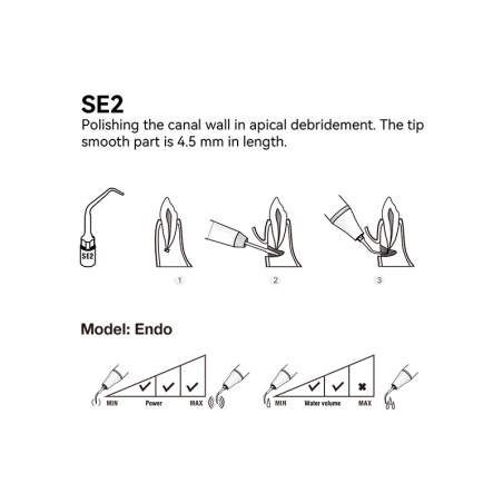 DTE WOODPECKER - TIP SE2