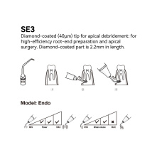 Insert WOODPECKER DTE - SE3 Insert WOODPECKER DTE - SE3