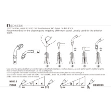 DTE WOODPECKER - Tip E1