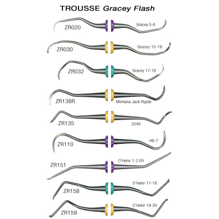 Trousse Gracey Flash