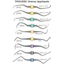 Trousse Gracey Appliquée