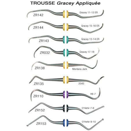 Trousse Gracey Appliquée