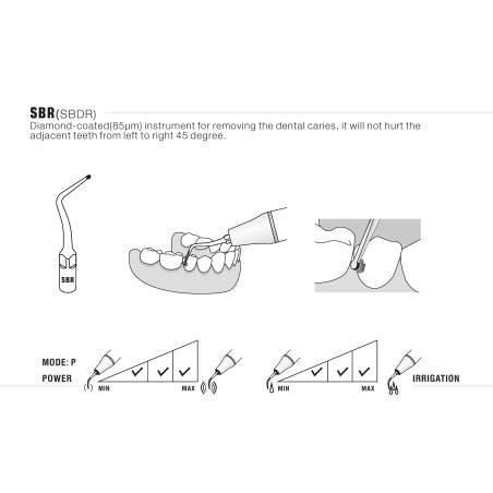 DTE WOODPECKER - Tip SBDR