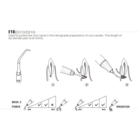 DTE WOODPECKER - Tip ED10