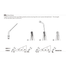 Insert WOODPECKER DTE - E4