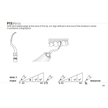 Kit Surfaçage Radiculaire - inserts à ultrasons WOODPECKER DTE