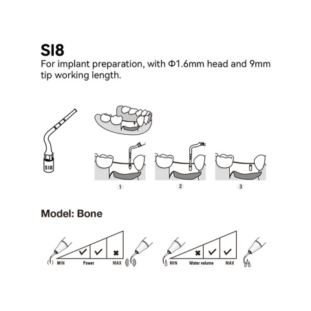 DTE WOODPECKER - Tip SI8