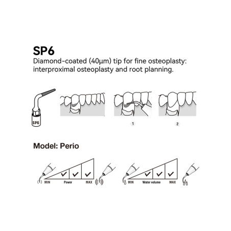 DTE WOODPECKER - Tip SP6
