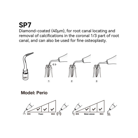 DTE WOODPECKER - Tip SP7