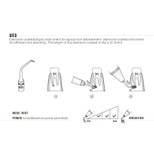 Kit ultrasurgery Piezo - DTE Woodpecker | Wamkey.com