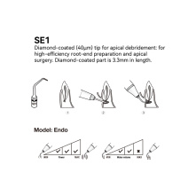 Kit ultrasurgery Piezo - DTE Woodpecker | Wamkey.com