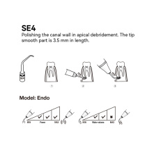 Kit ultrasurgery Piezo - DTE Woodpecker | Wamkey.com