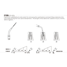 Insert WOODPECKER DTE - ED15D
