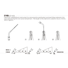 DTE WOODPECKER - INSERT E14D