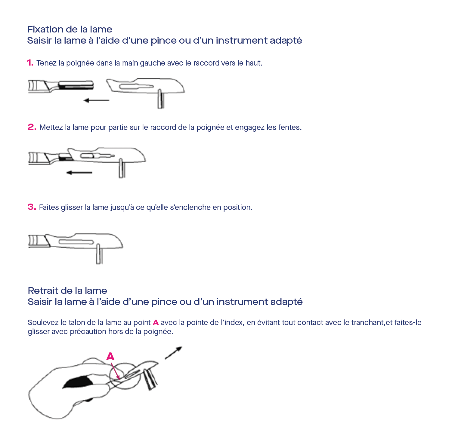 Données de comparaison d'adhérence OverCEM SA.