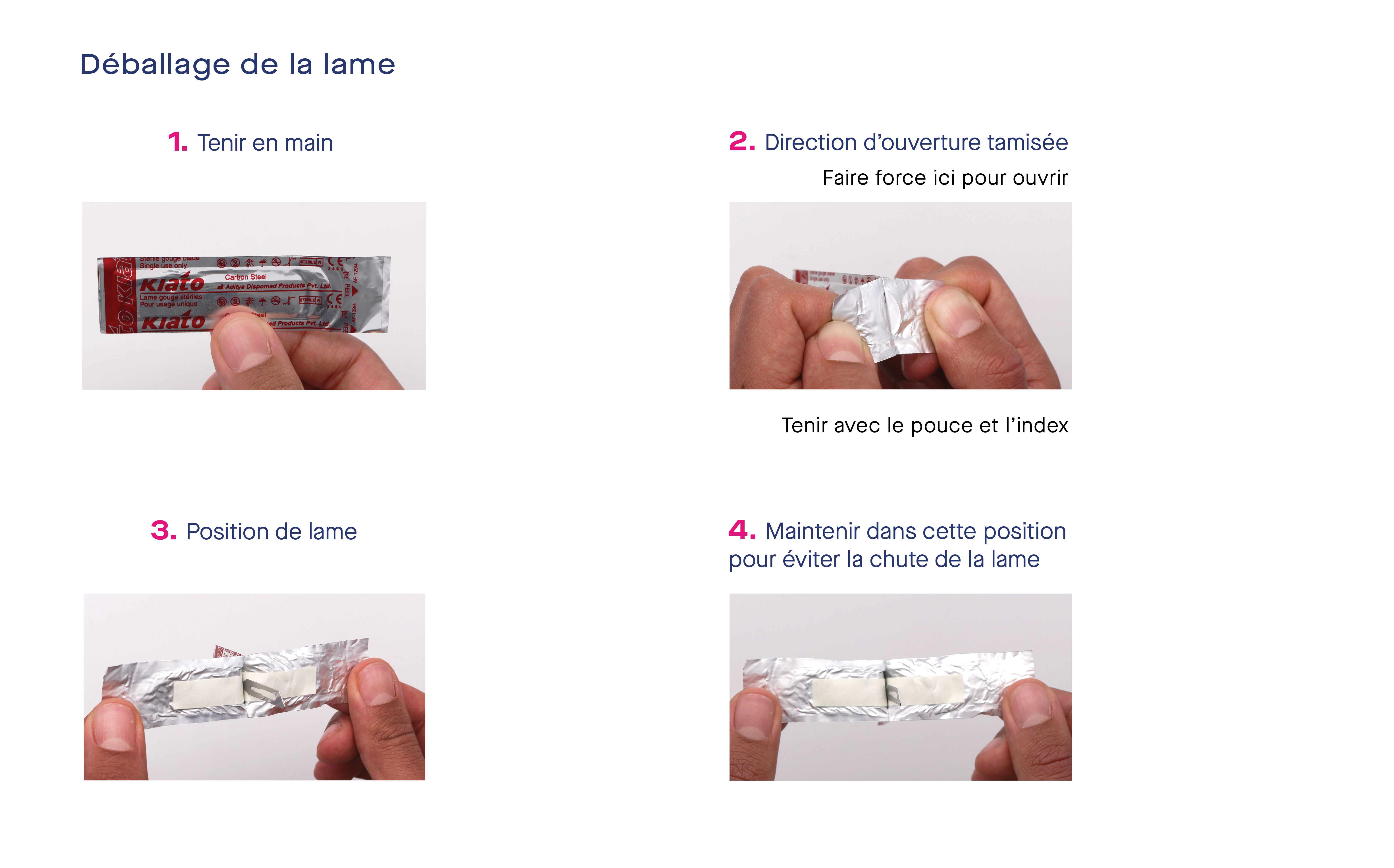 Données de comparaison d'adhérence OverCEM SA.