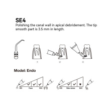 DTE WOODPECKER - INSERT SE4