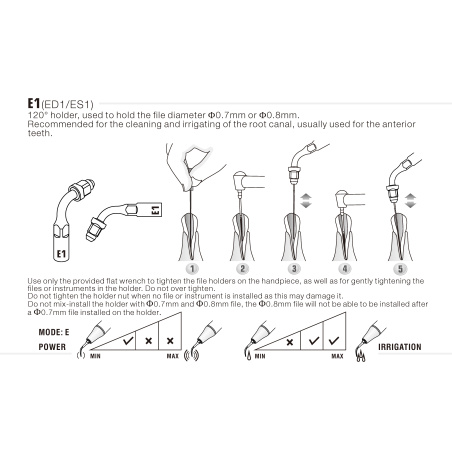 DTE WOODPECKER - INSERT E1