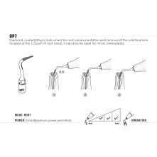 Insert WOODPECKER DTE - UP7