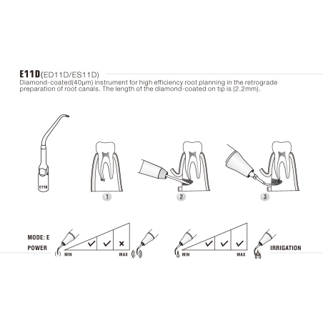 DTE WOODPECKER - Tip ED11D