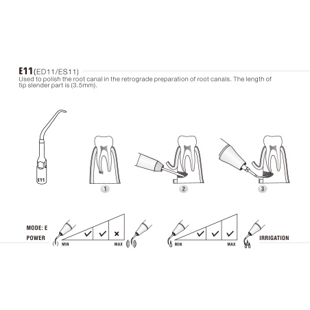 DTE WOODPECKER - Tip ED11