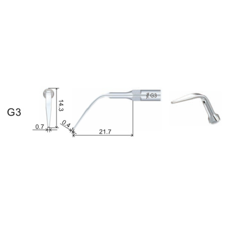 DTE WOODPECKER - Tip GS3
