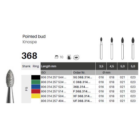 GZ BURS- Multilayer Diamonds Pointed bud 368- x5