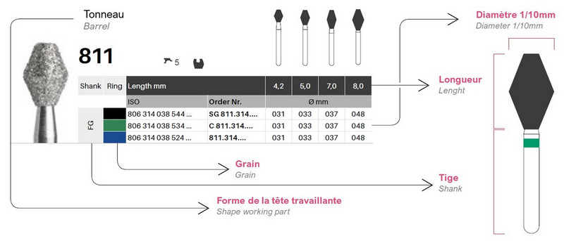 Tête De Fraise Rotative En Carbure De Tungstène, Double Coupe, Forme Boule, Queue 6mm - Compatible 5/8" - Neuf Sous Blister