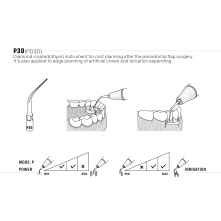 DTE WOODPECKER - Tip PD3D