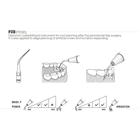 DTE WOODPECKER - Tip PD3D
